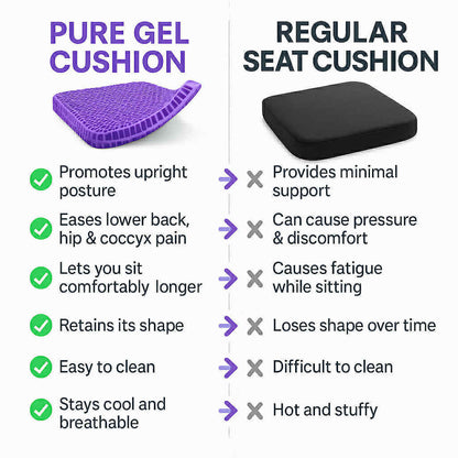 Pure Gel Seat Cushion