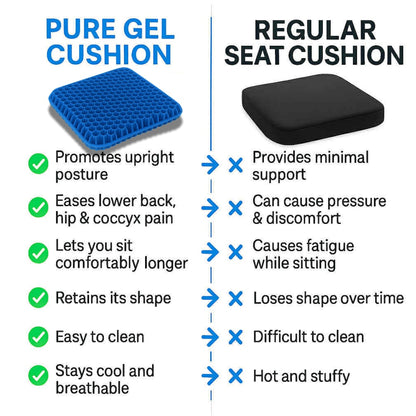 Pure Gel Seat Cushion